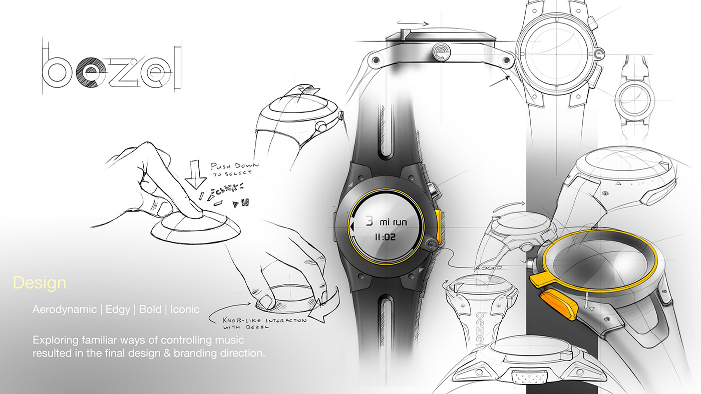 led，Bluetooth，bezel，motion，Wrist watch，