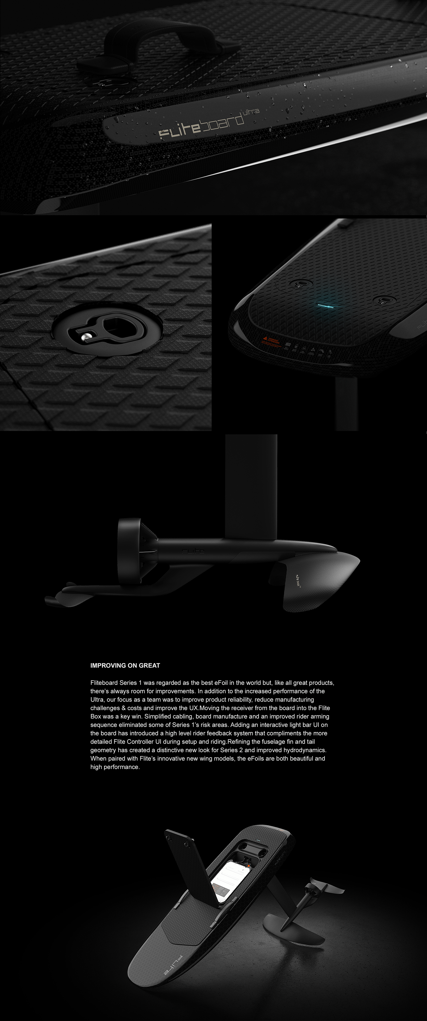 Fiberboard，Surf board，hydrofoil ，