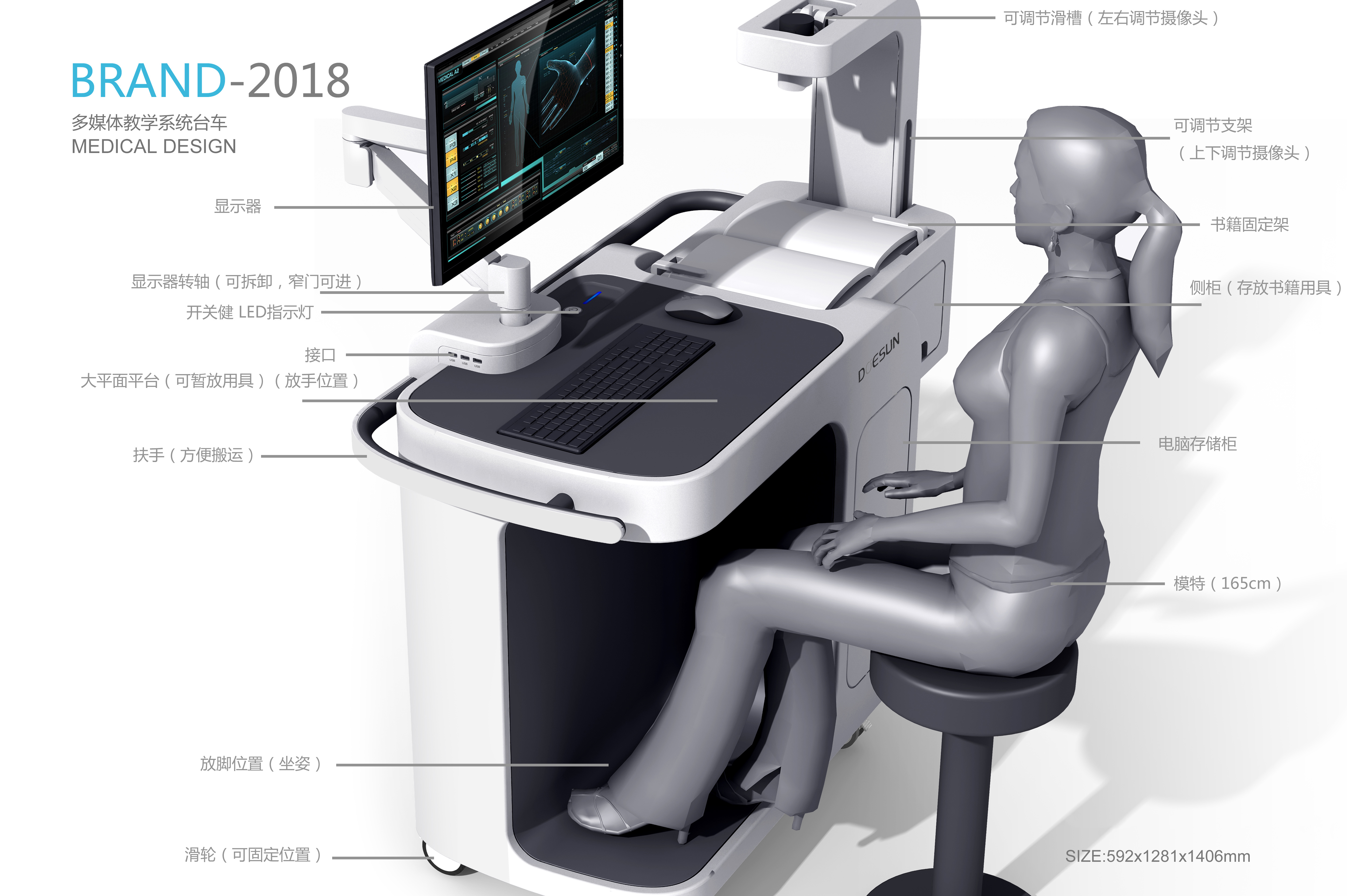 Medical, white products, clean，