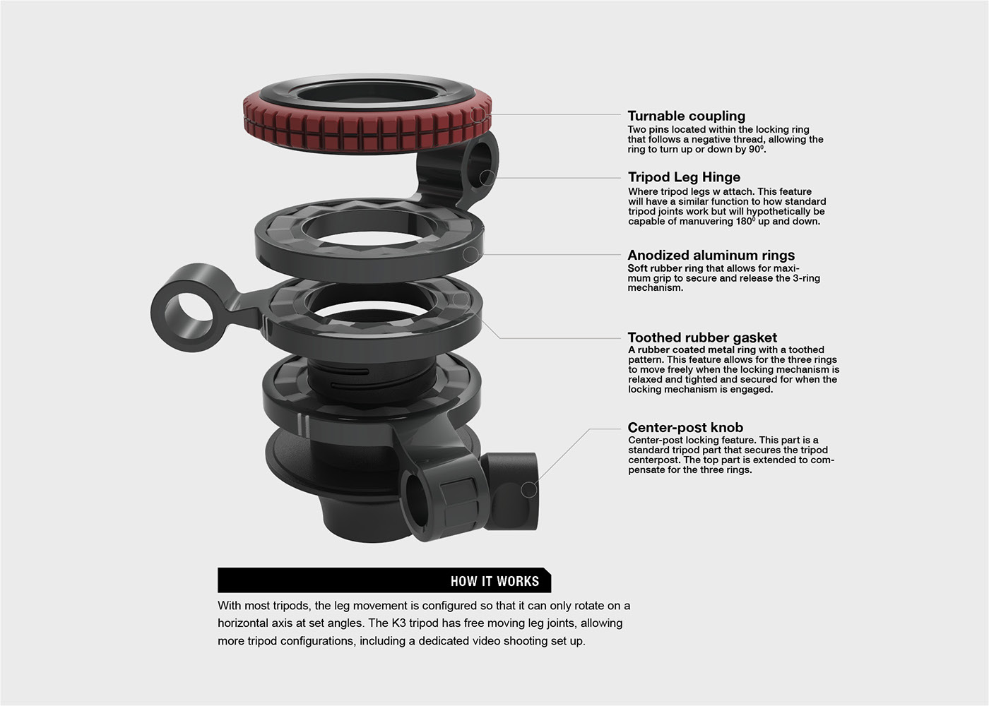 K3，tripod，Photography，assemble，