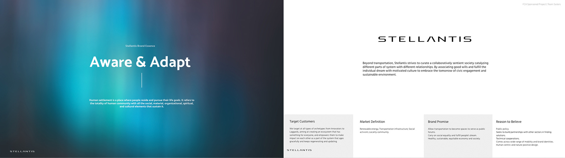 Sandor Happy，Stellantis Ark，Automobile design，three-dimensional model，black，deformation，