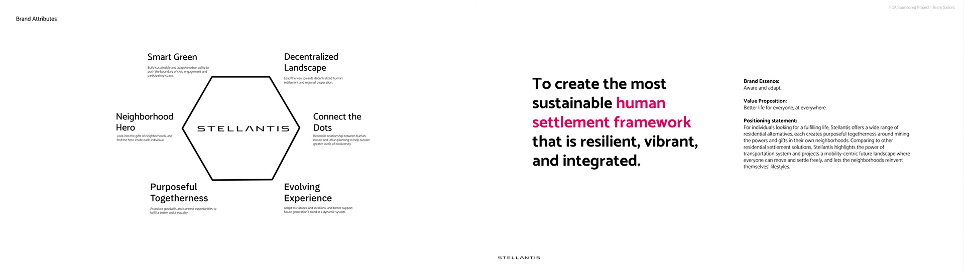 Sandor Happy，Stellantis Ark，Automobile design，three-dimensional model，black，deformation，