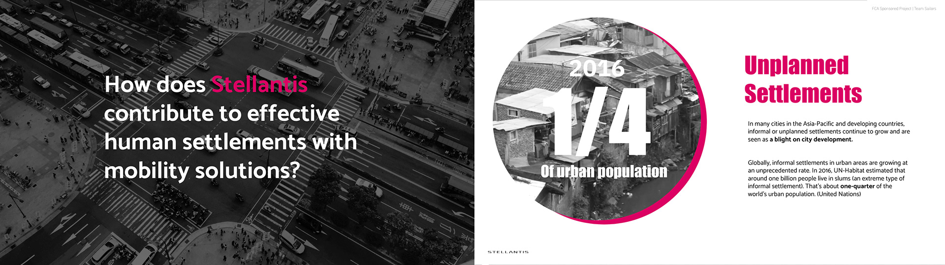 Sandor Happy，Stellantis Ark，Automobile design，three-dimensional model，black，deformation，