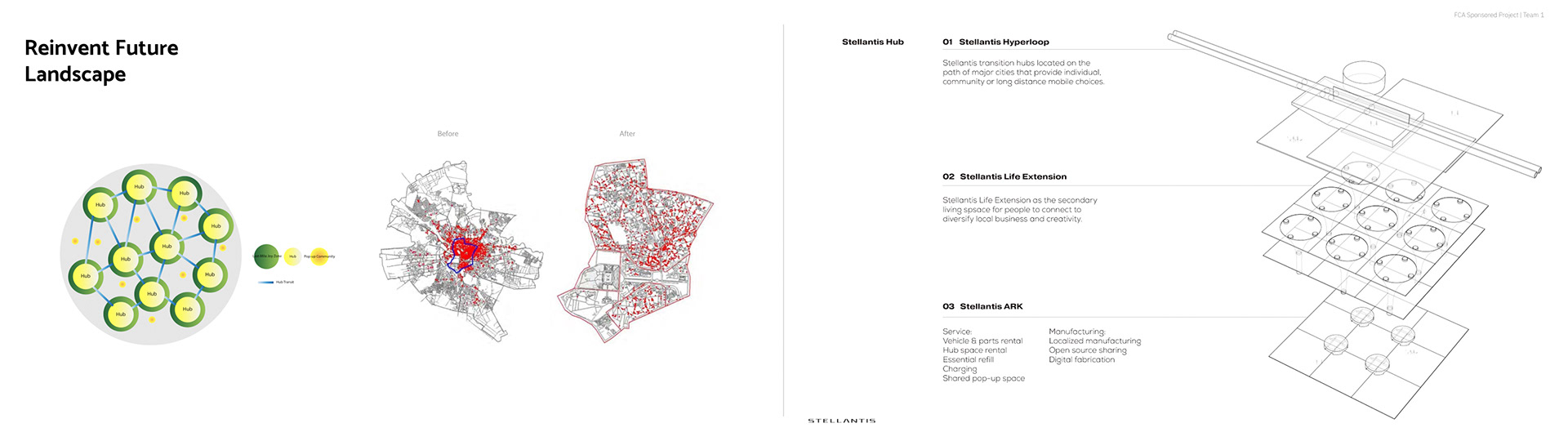 Sandor Happy，Stellantis Ark，Automobile design，three-dimensional model，black，deformation，