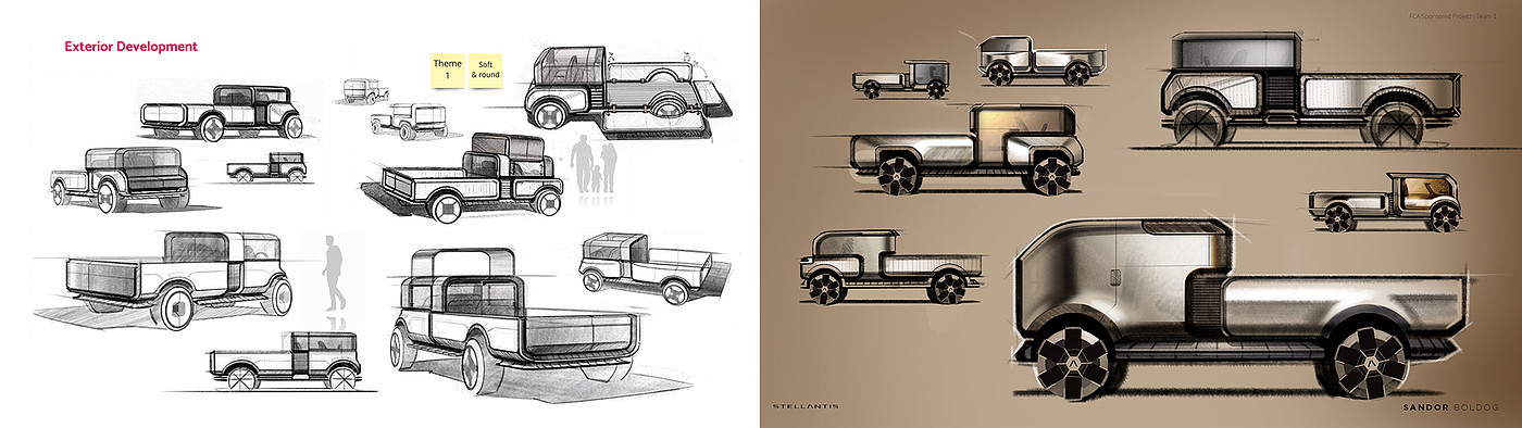 Sandor Boldog，Stellantis Ark，汽车设计，三维模型，黑色，变形，