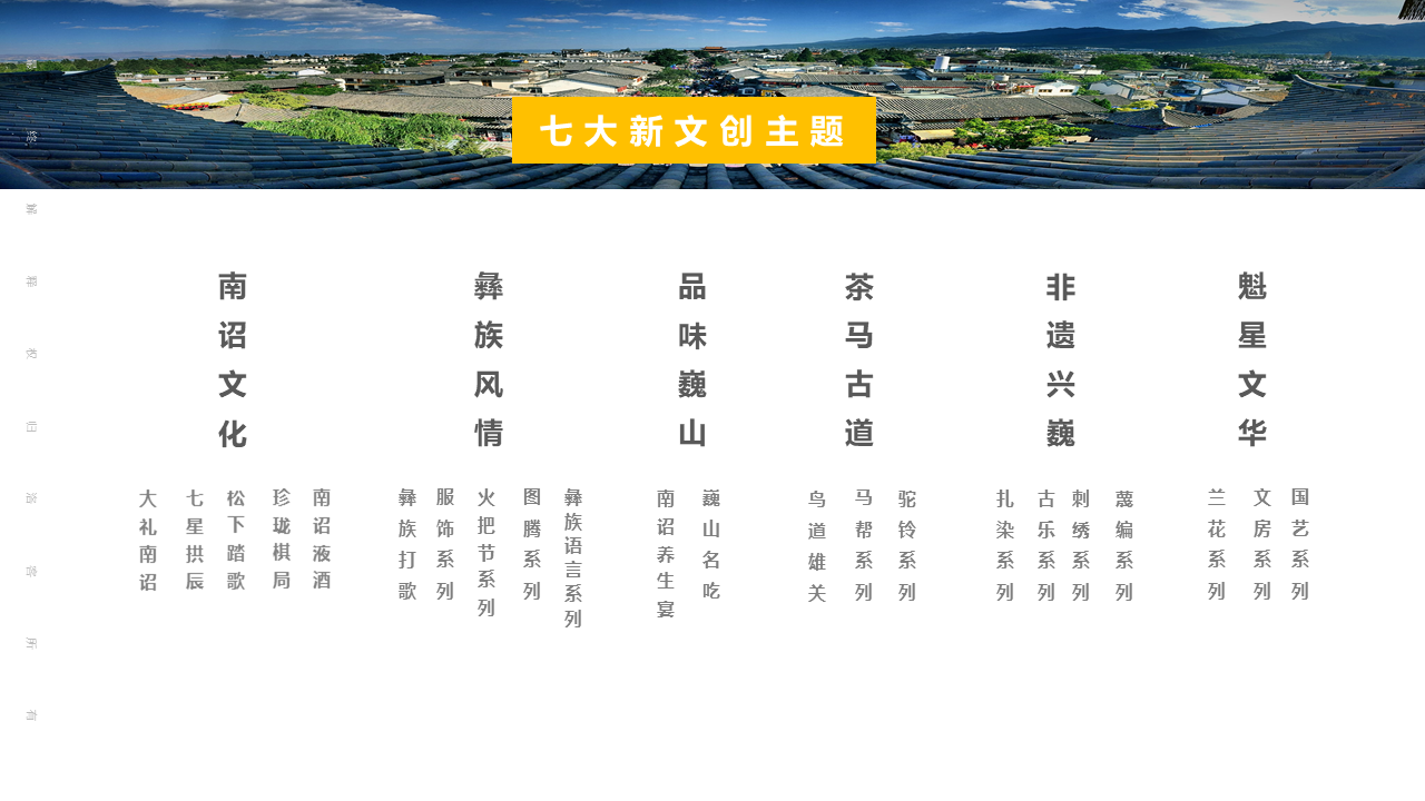 Cultural creation，