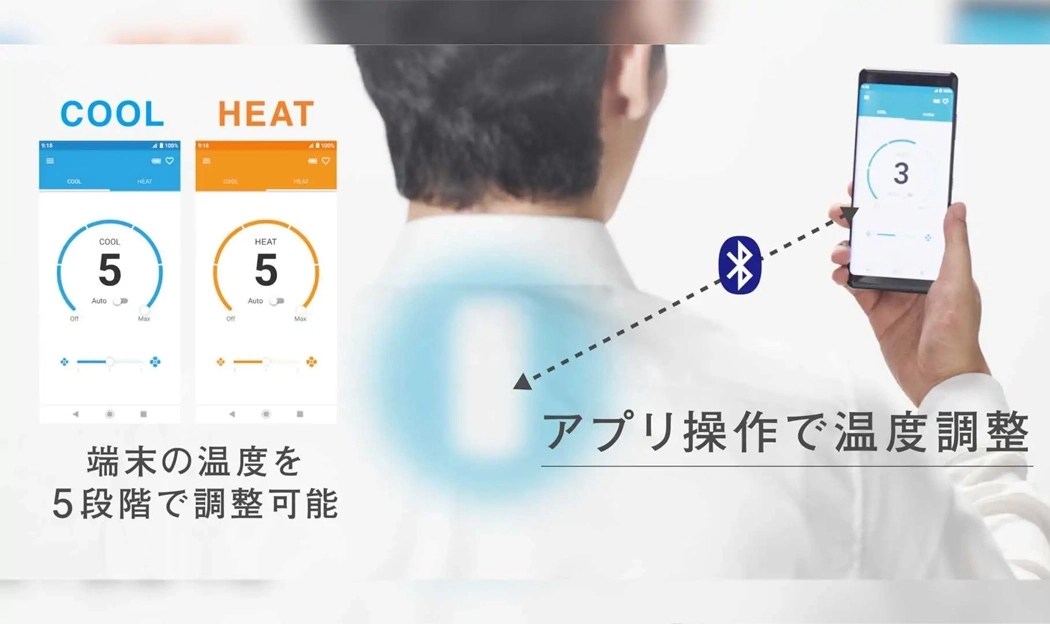 air conditioner，Wearable ，Sony，