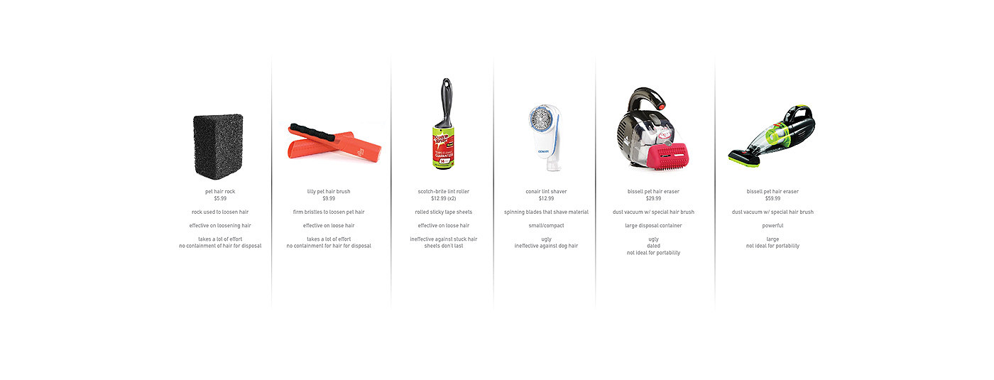 Friday，miniature，Vacuum cleaner，Small，Pet Supplies & Pet，