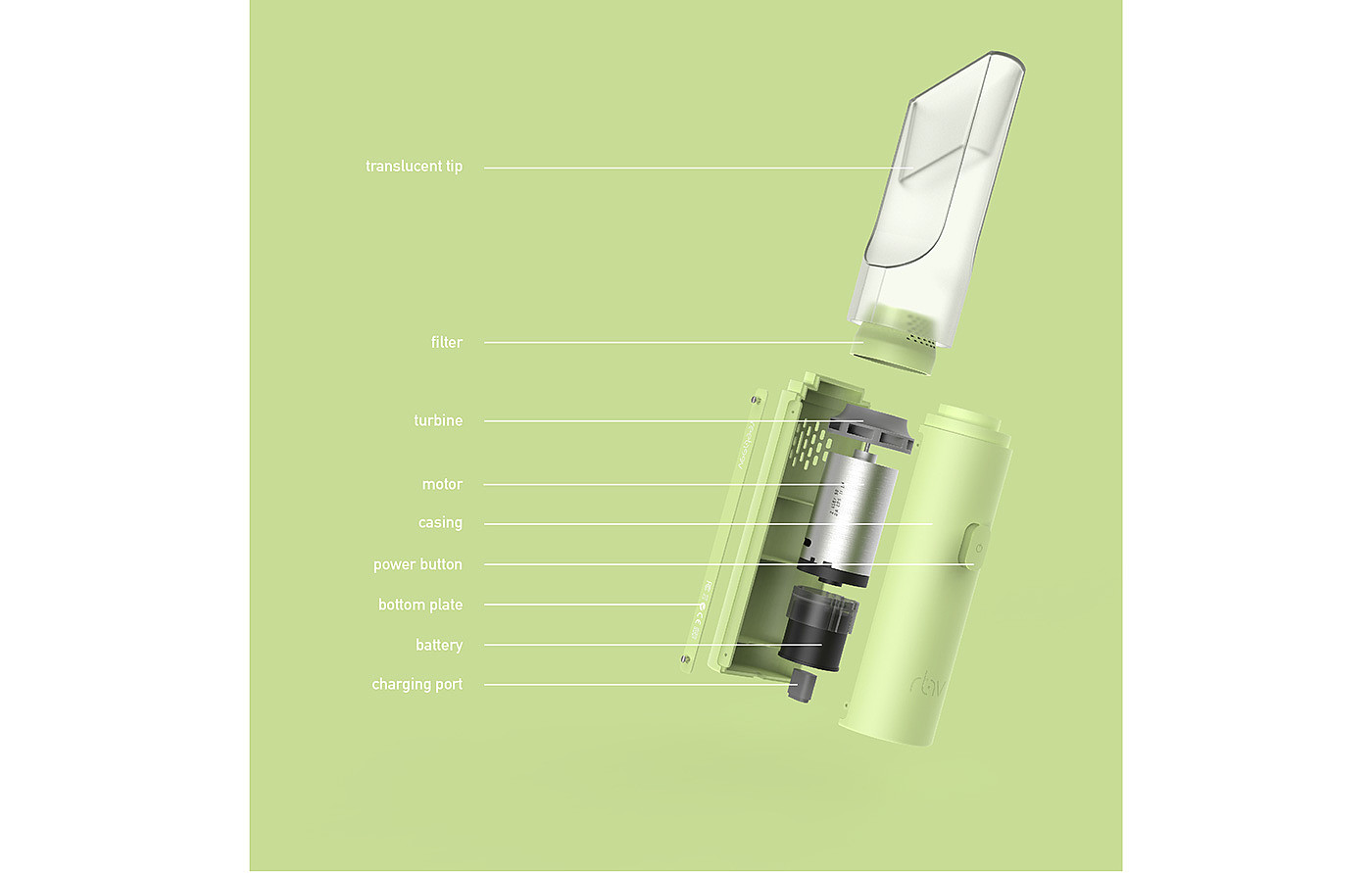 reetreev，微型，吸尘器，小巧，宠物用品，