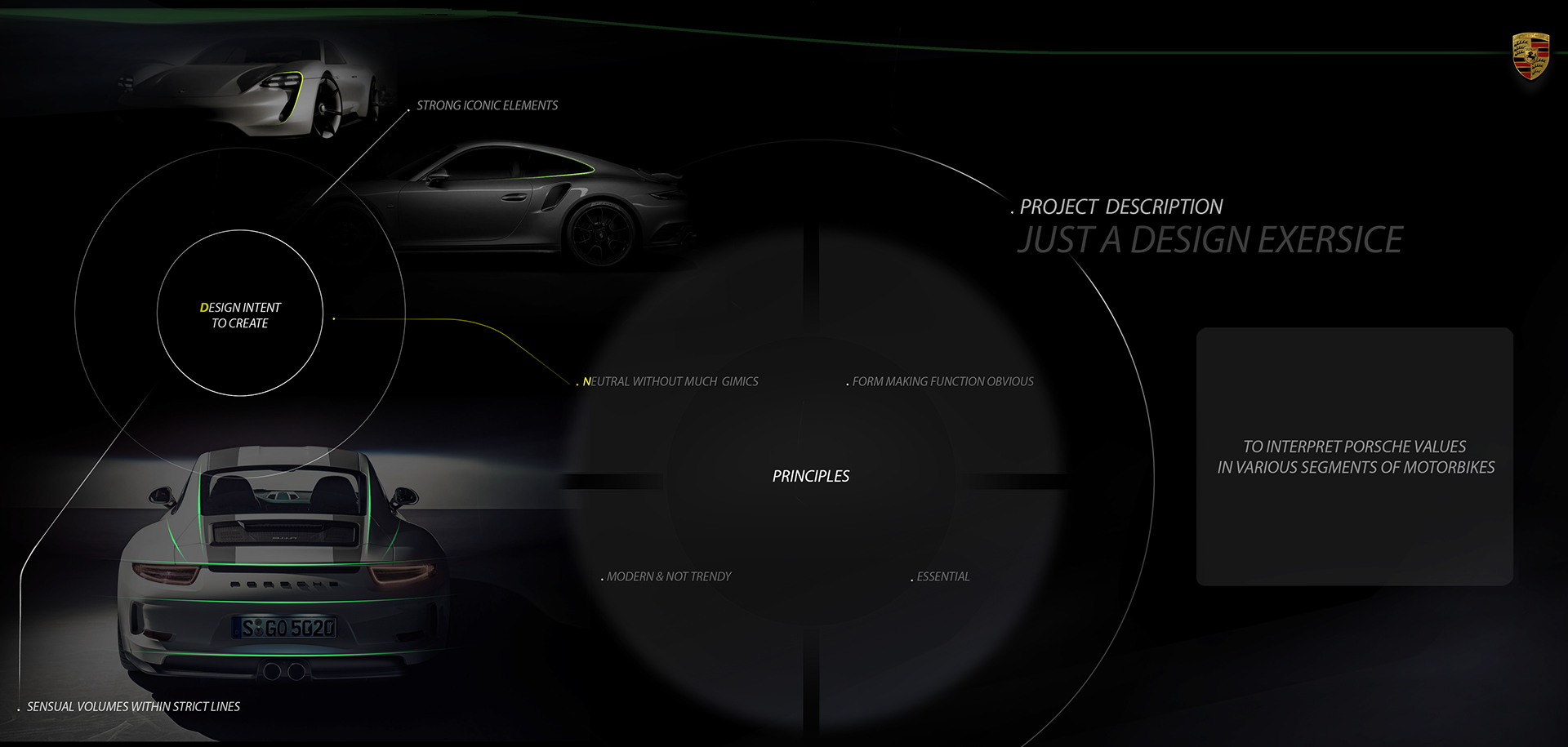 Porsche，motorcycle，practice，manuscript，