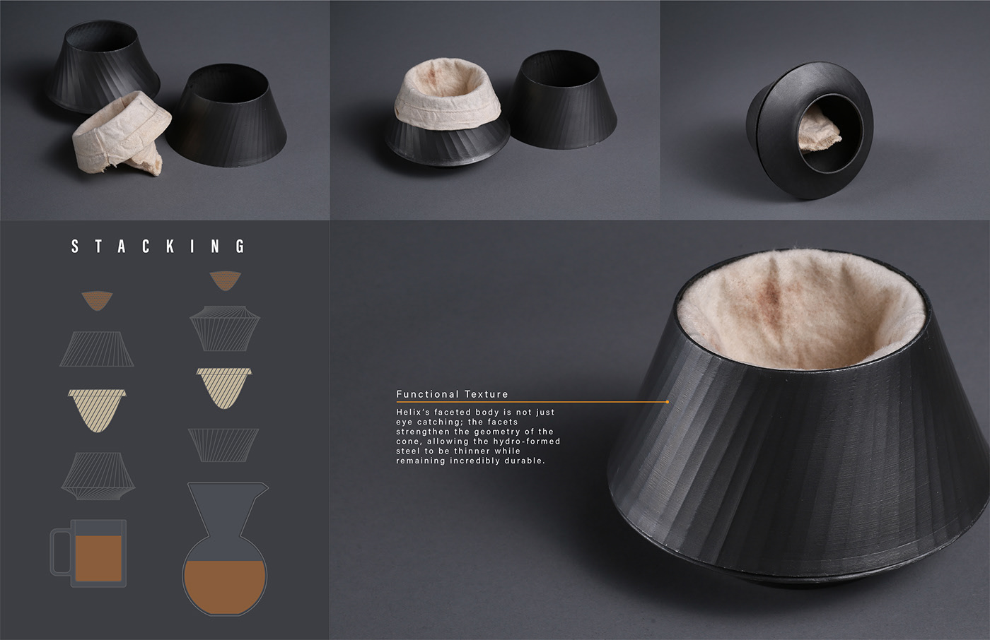 Coffee，Helix，kitchenware，Filter cup，