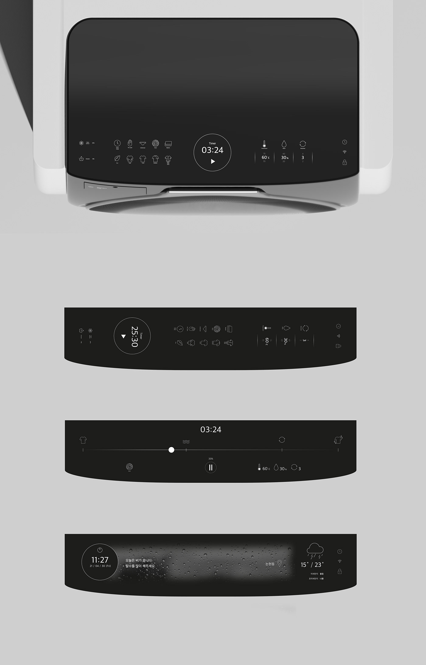 Washing machine，household electrical appliances，Ergonomics，