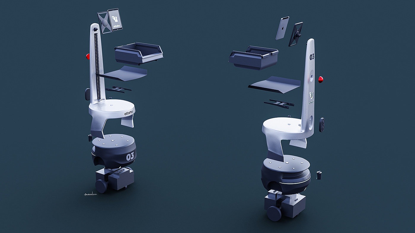 Ottobo Robotics，robot，turkey，Warehouse Technology，