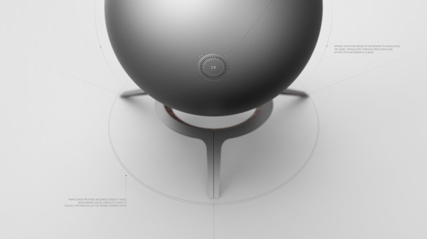 Full immersion，vr，eleven，Electromagnetic base，Nerve sense，