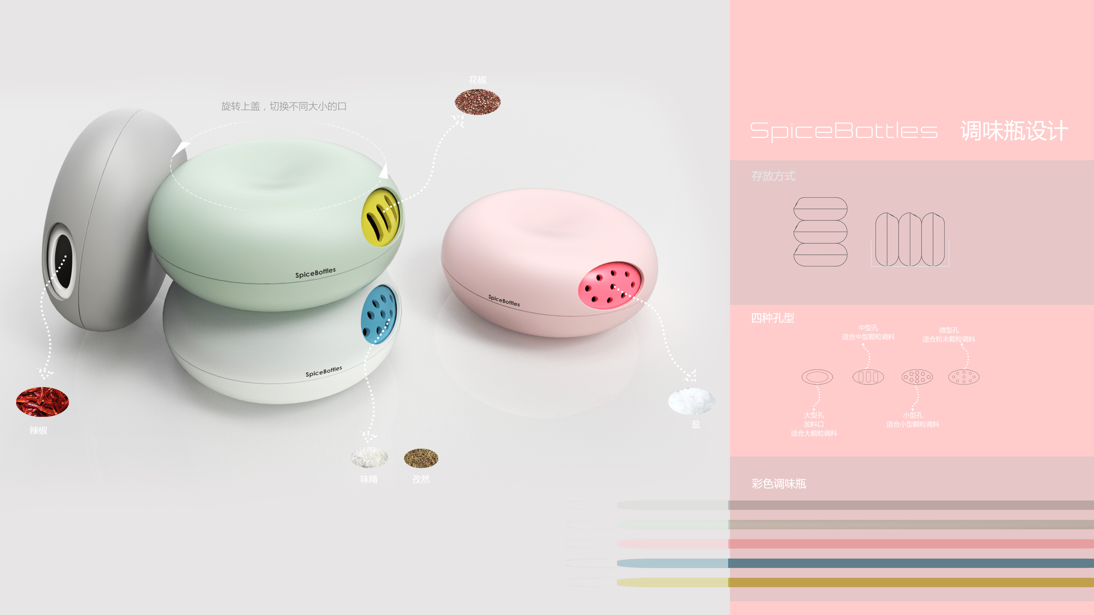 Kitchen supplies，Kitchen ideas，doughnut，condiment，