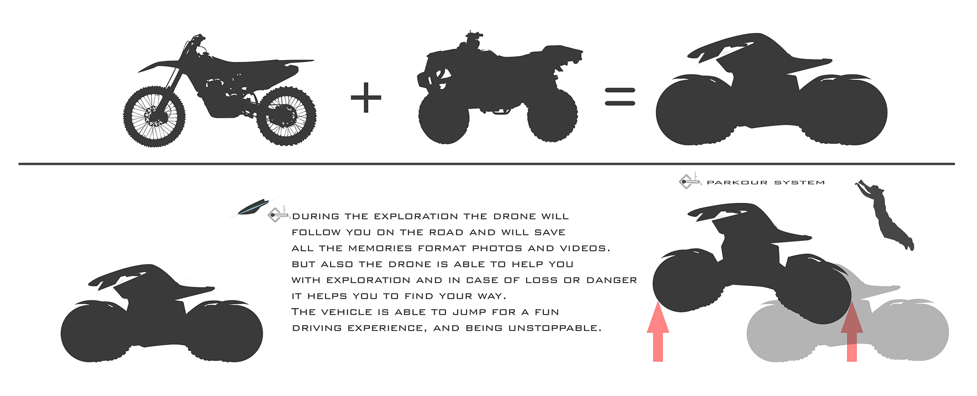 Falcon，motorcycle，concept，honda，