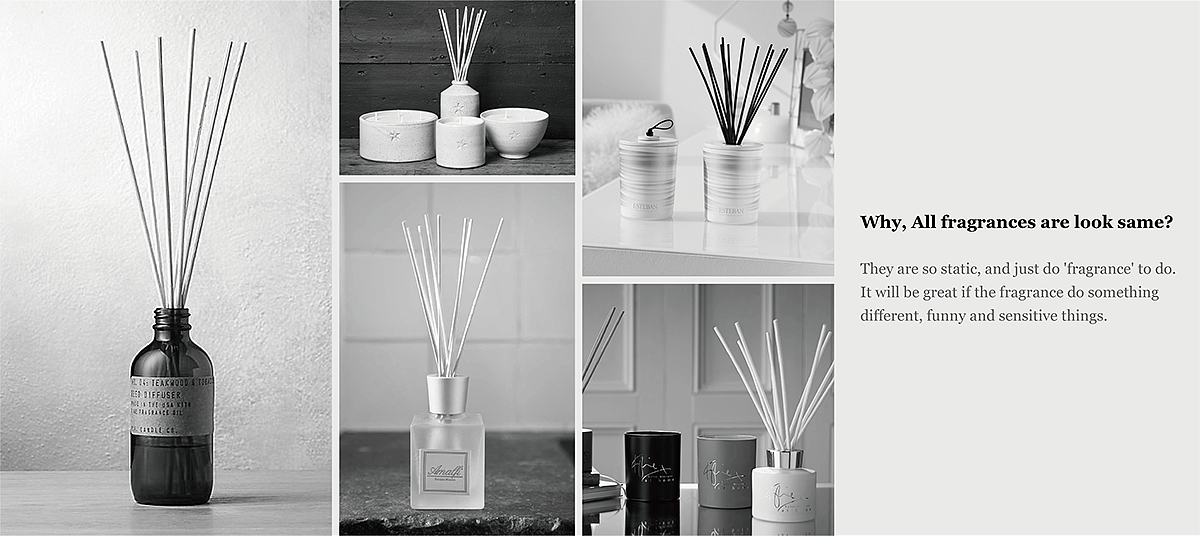 Perfume，industrial design，Cosmetics，product design，