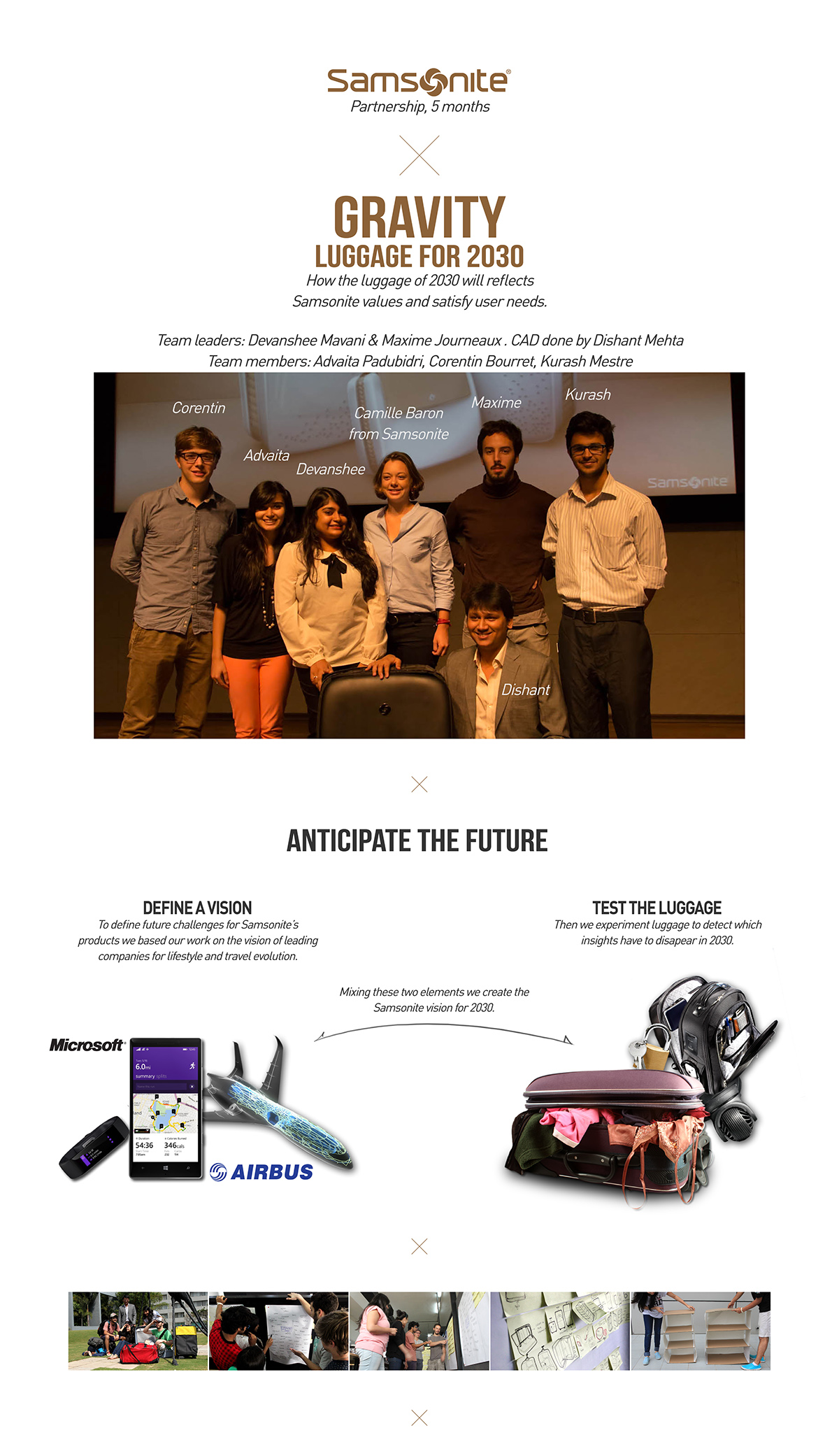 Samsonite，suitcase，trunk，product design，