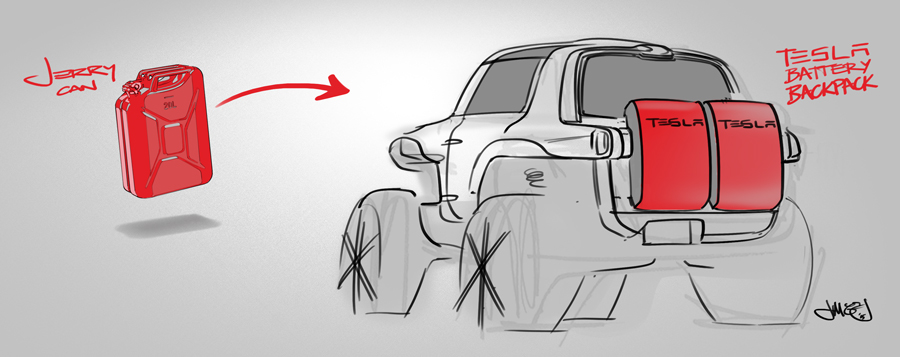 automobile，Tesla，