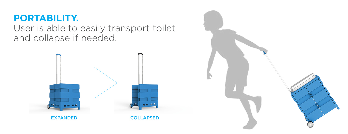 Portable Toilet Solution - 普象网