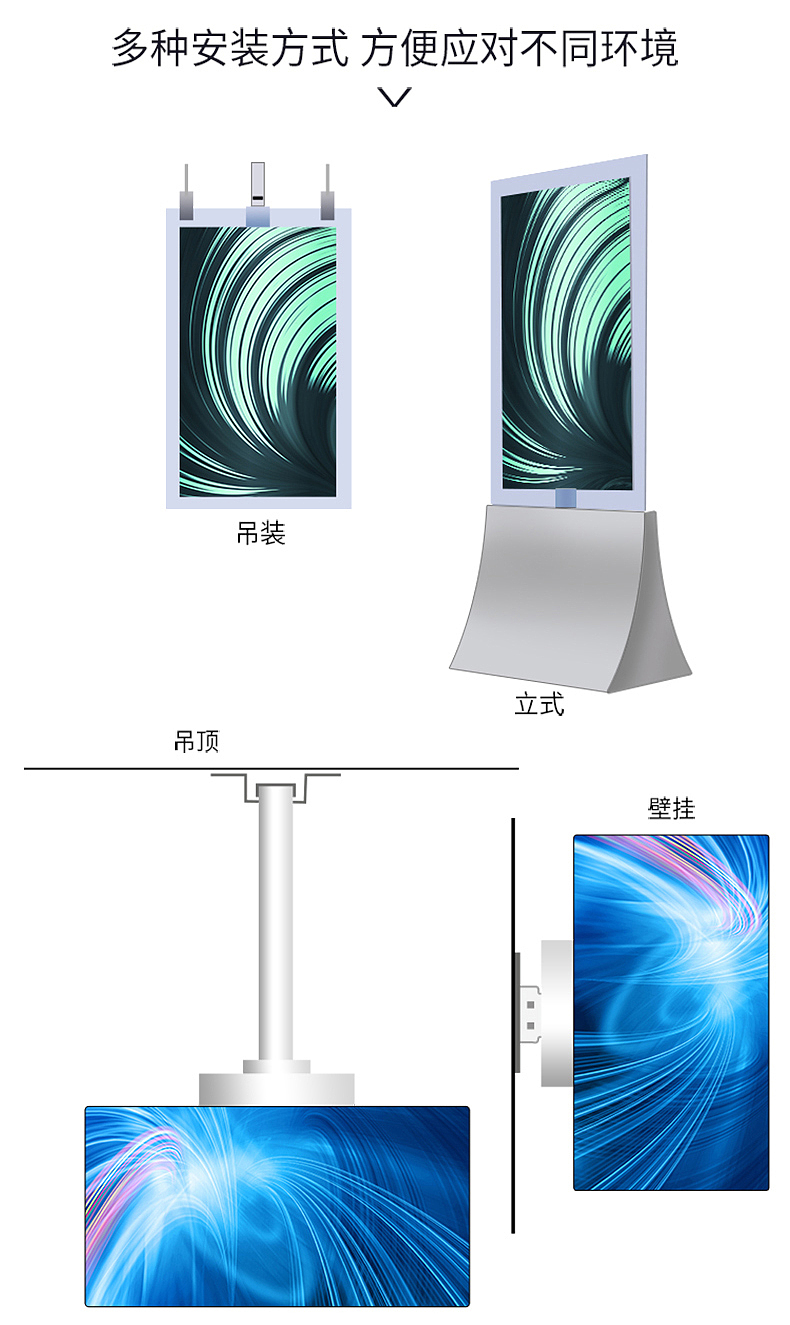 Double sided screen advertising machine is also called double-sided screen digital label，