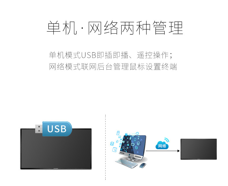 Changhong Electronic water brand advertising machine，