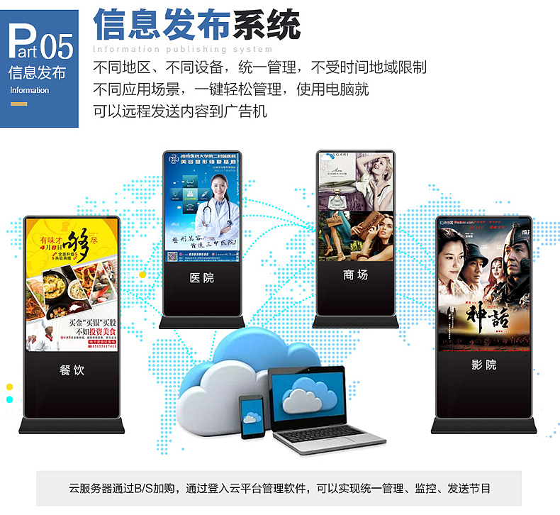 Vertical advertising machine，