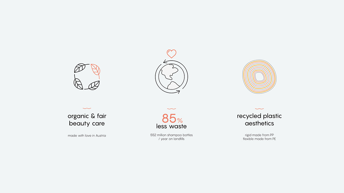 AVA，packing design，originality，product design，