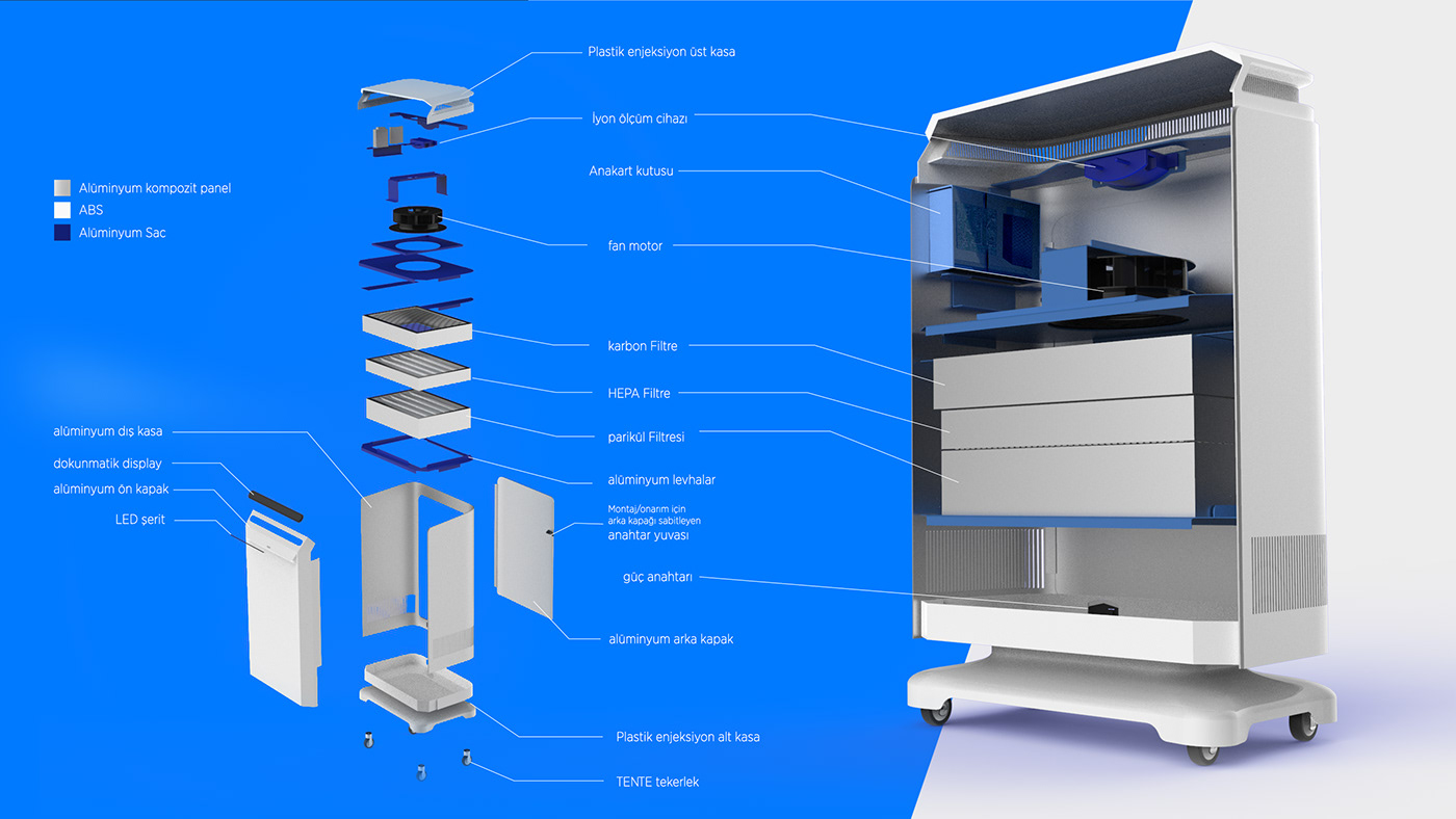 Cleanow，air cleaner，Household Electric Appliances，Creative home appliances，