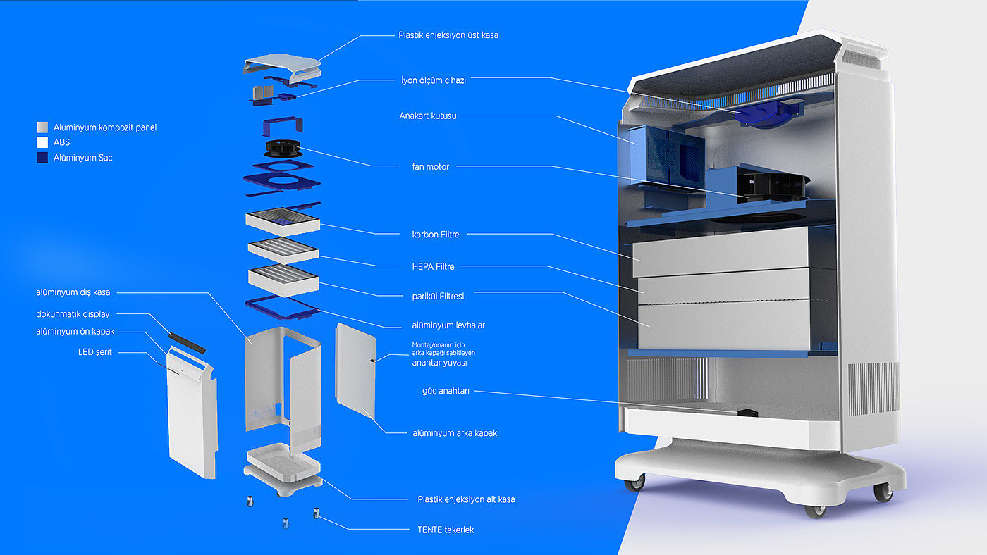 Cleanow，air cleaner，Household Electric Appliances，Creative home appliances，