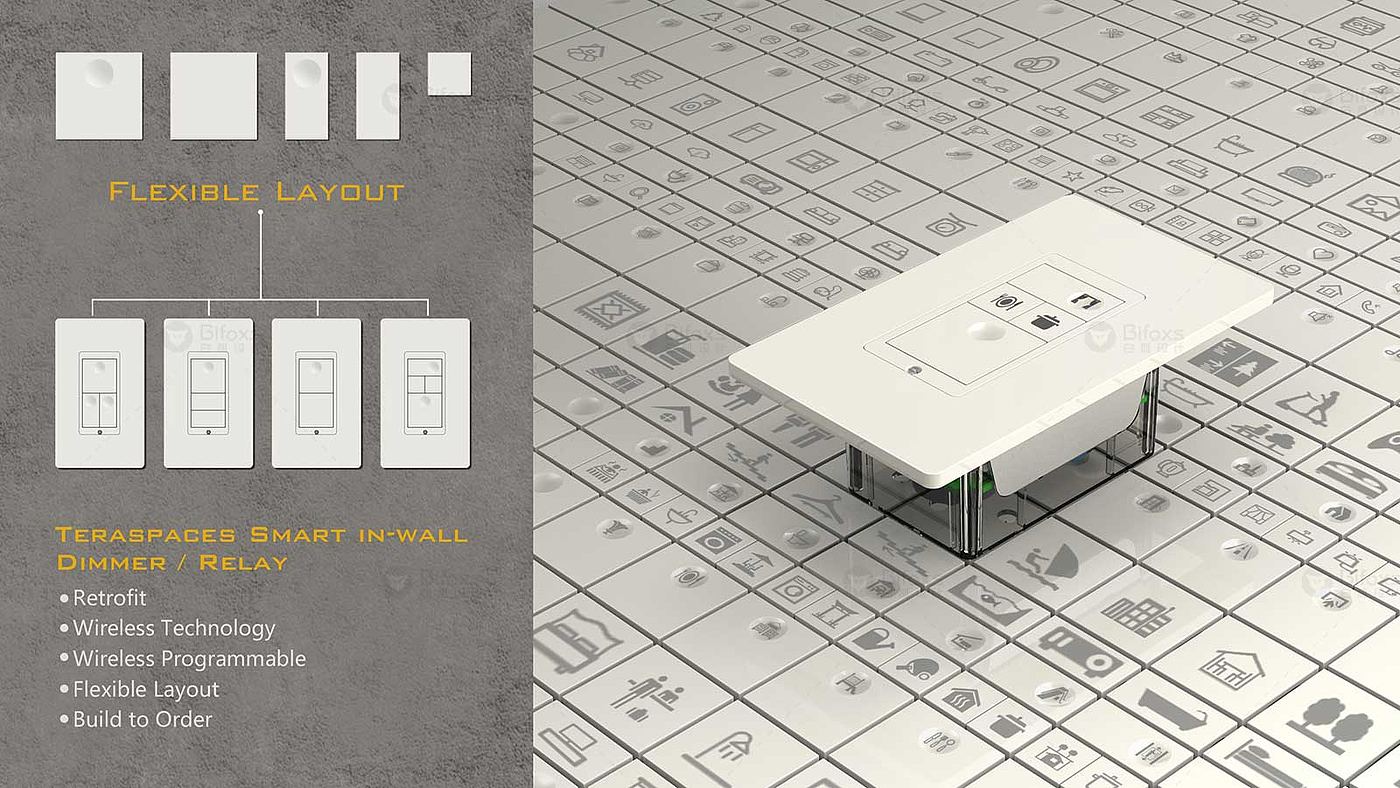 Intelligent socket design，Switch panel design，