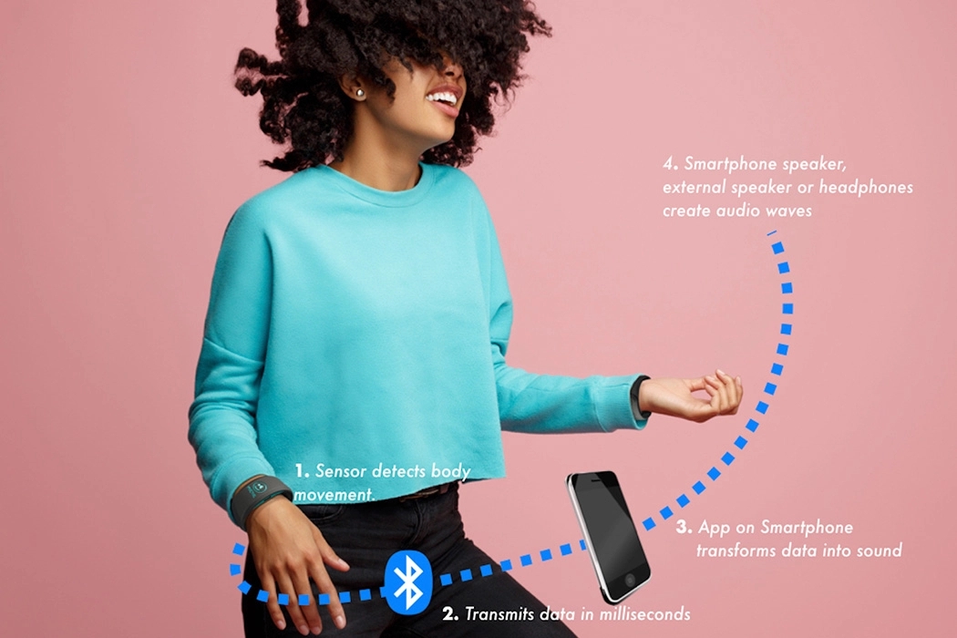 Mictic，Digital，Wearable design，intelligence，