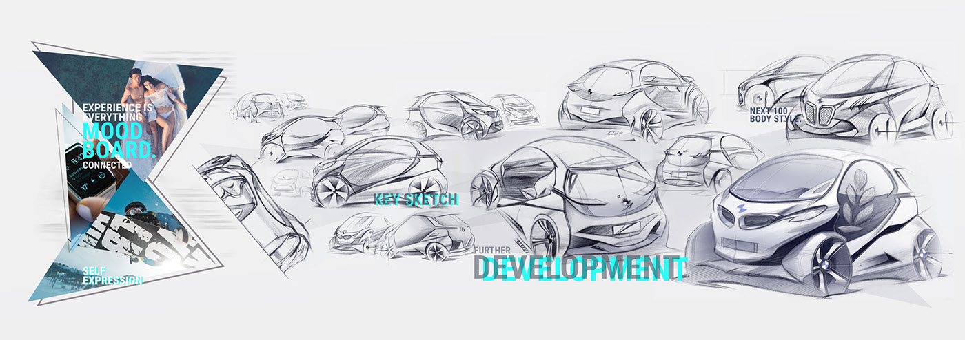 Ubee ，bmw，Collection，