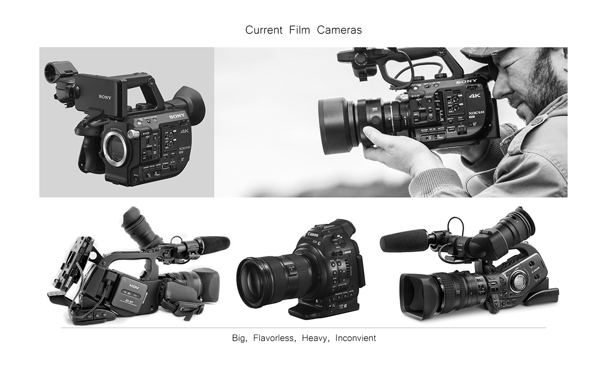 movie camera，optimal design ，Shoulder resistance，