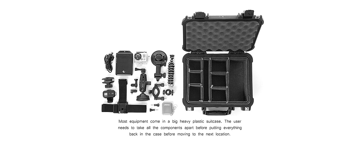 movie camera，optimal design ，Shoulder resistance，