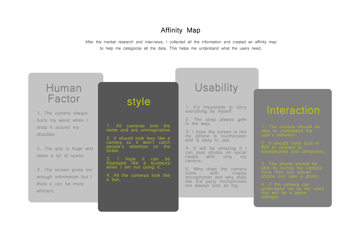 movie camera，optimal design ，Shoulder resistance，