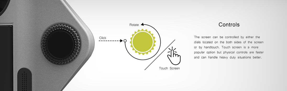 movie camera，optimal design ，Shoulder resistance，