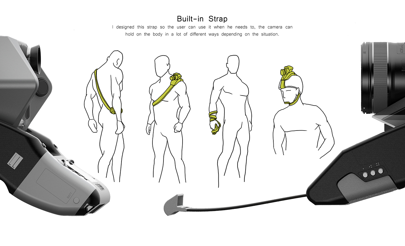 movie camera，optimal design ，Shoulder resistance，