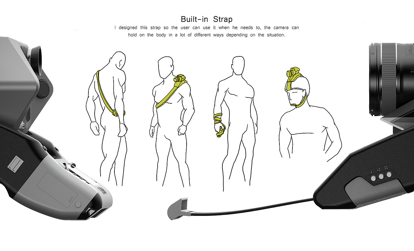 movie camera，optimal design ，Shoulder resistance，