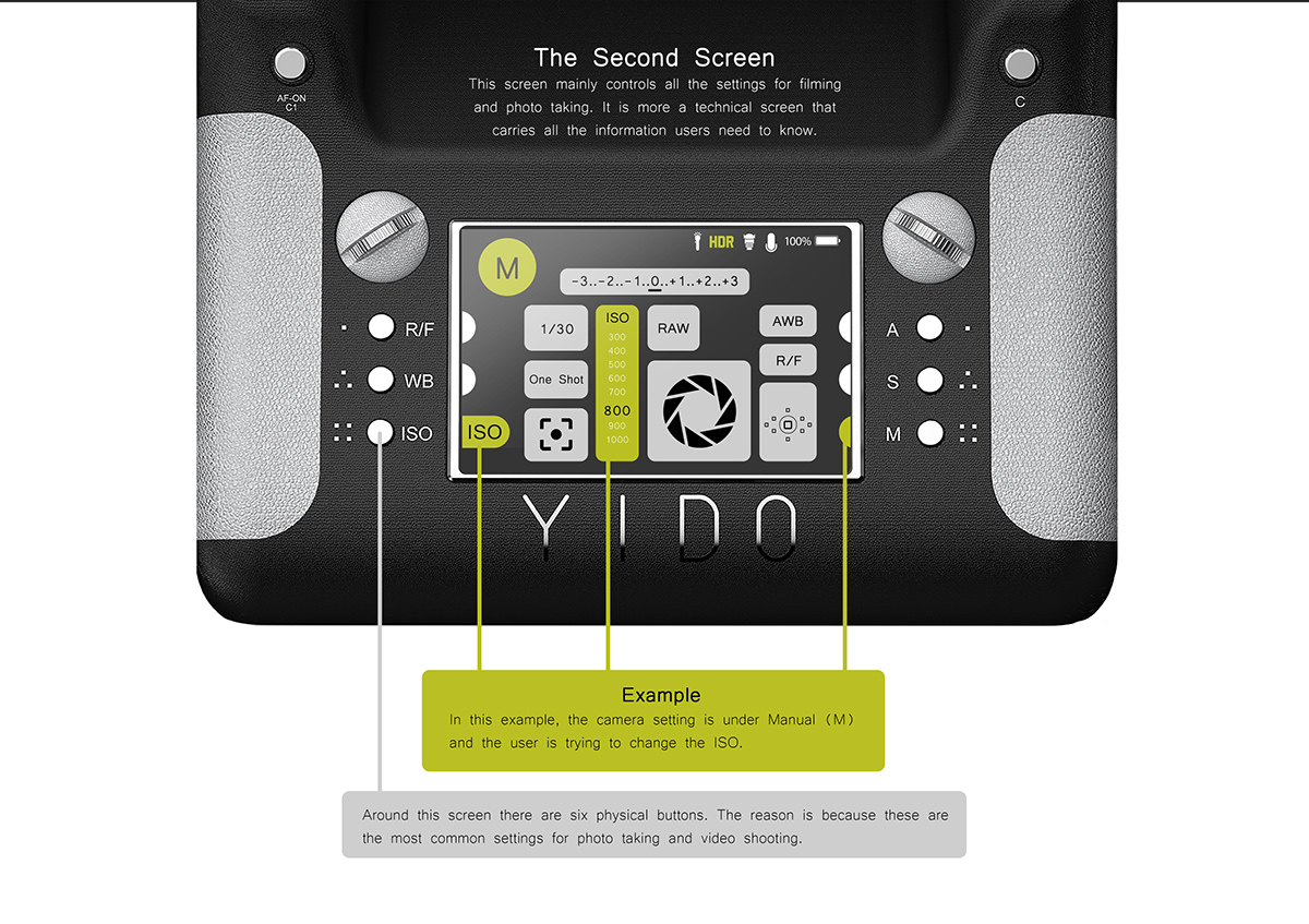 movie camera，optimal design ，Shoulder resistance，
