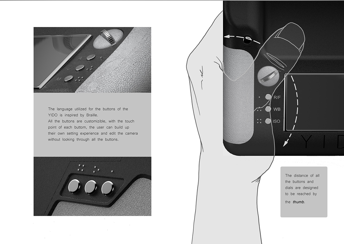 movie camera，optimal design ，Shoulder resistance，