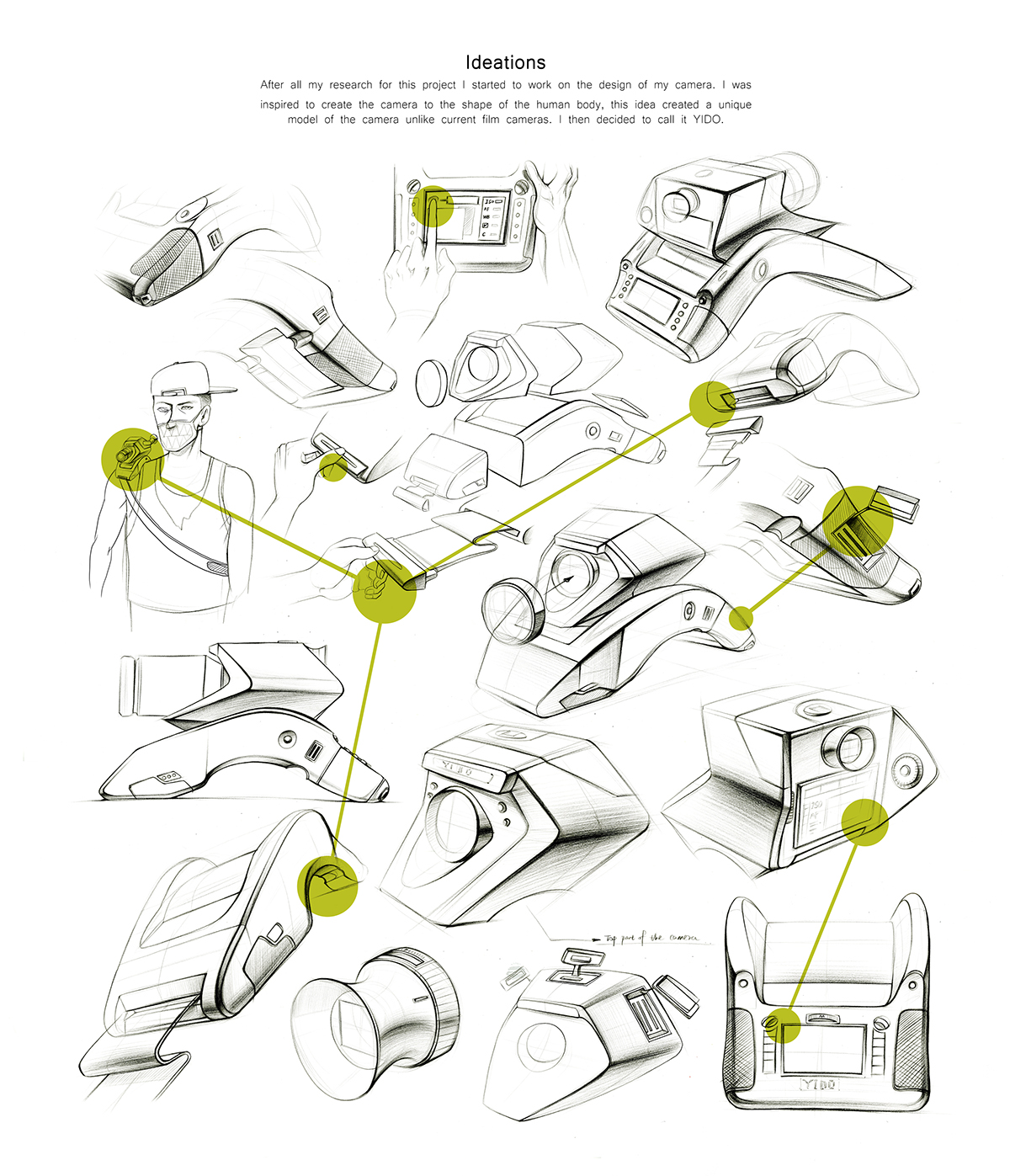 movie camera，optimal design ，Shoulder resistance，