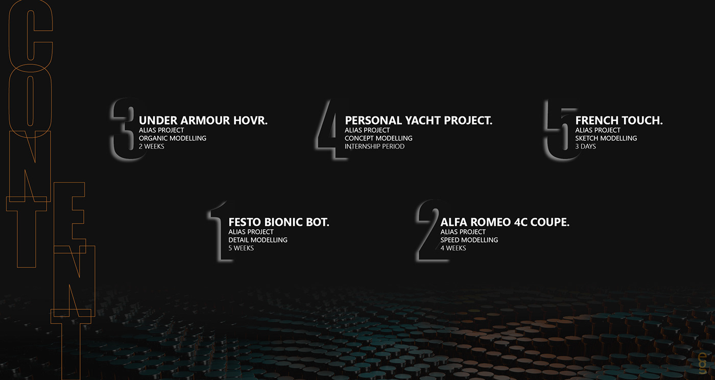 number，shoes，automobile，Wrist watch，