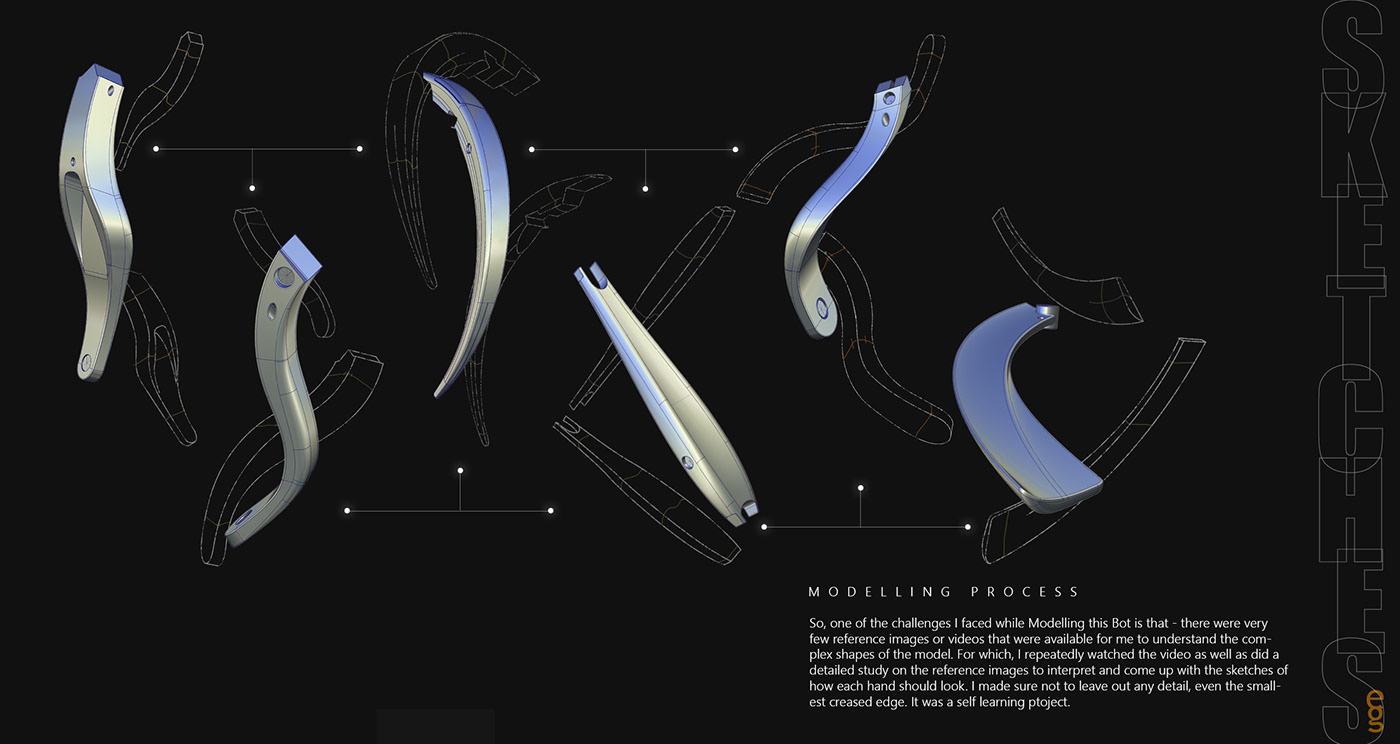 number，shoes，automobile，Wrist watch，