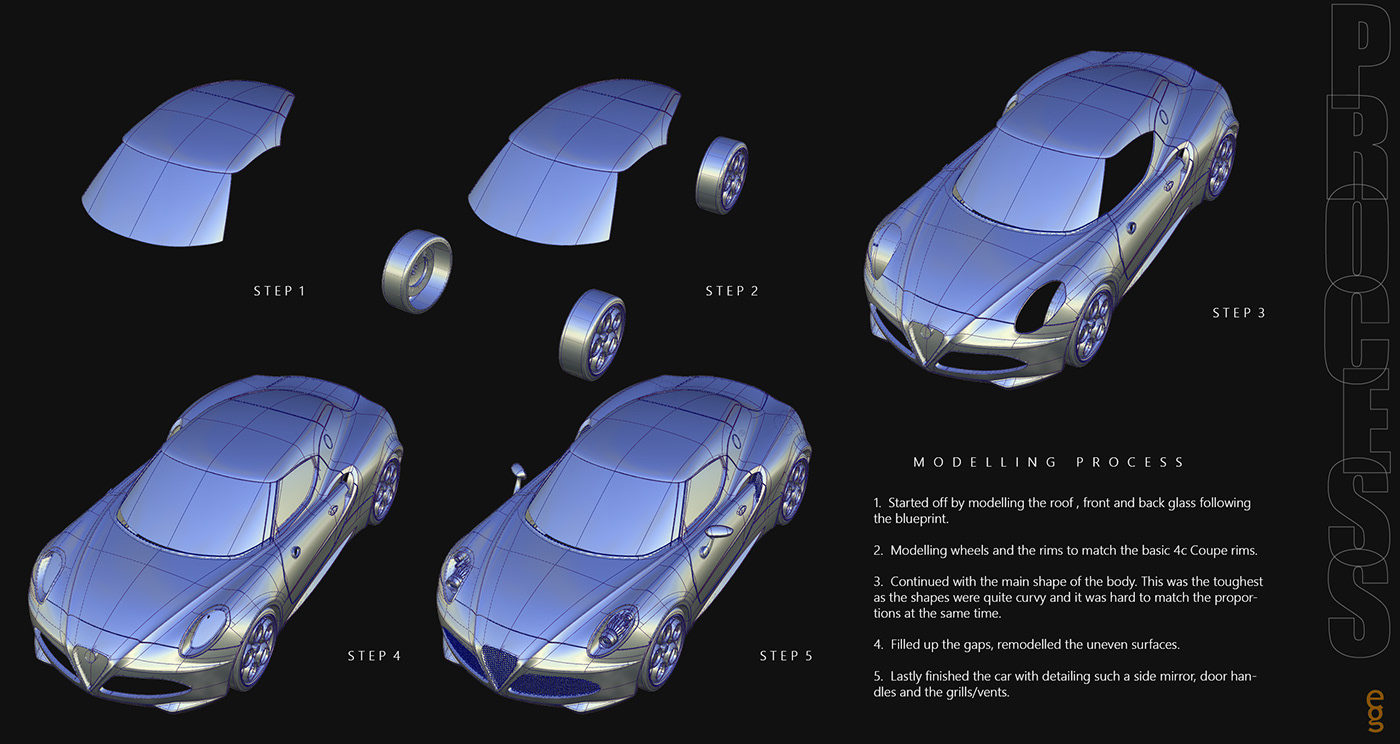 number，shoes，automobile，Wrist watch，