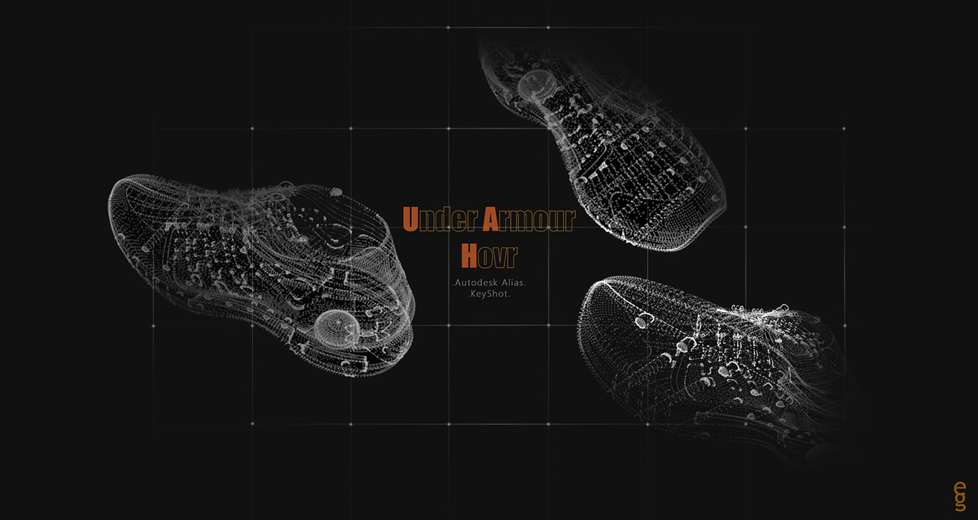 number，shoes，automobile，Wrist watch，