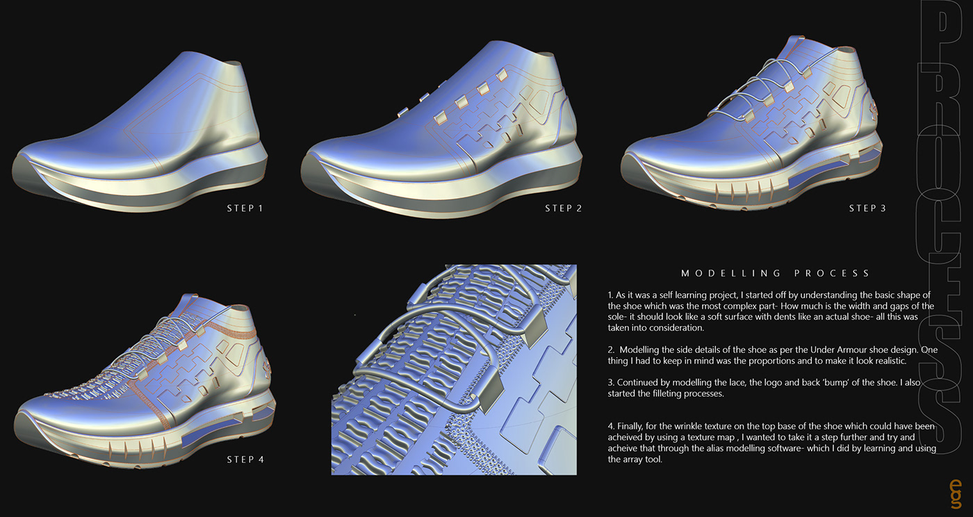 number，shoes，automobile，Wrist watch，