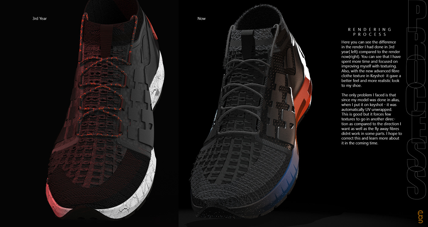 number，shoes，automobile，Wrist watch，