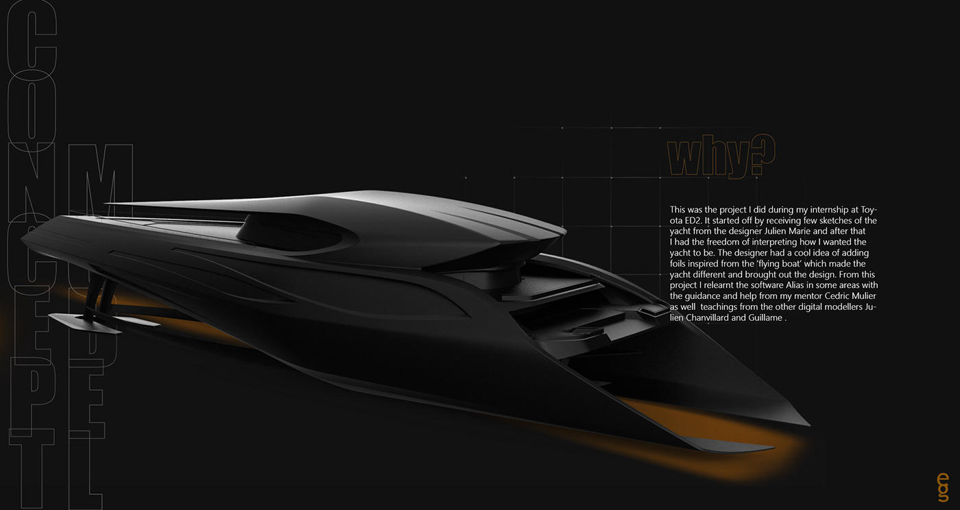 number，shoes，automobile，Wrist watch，