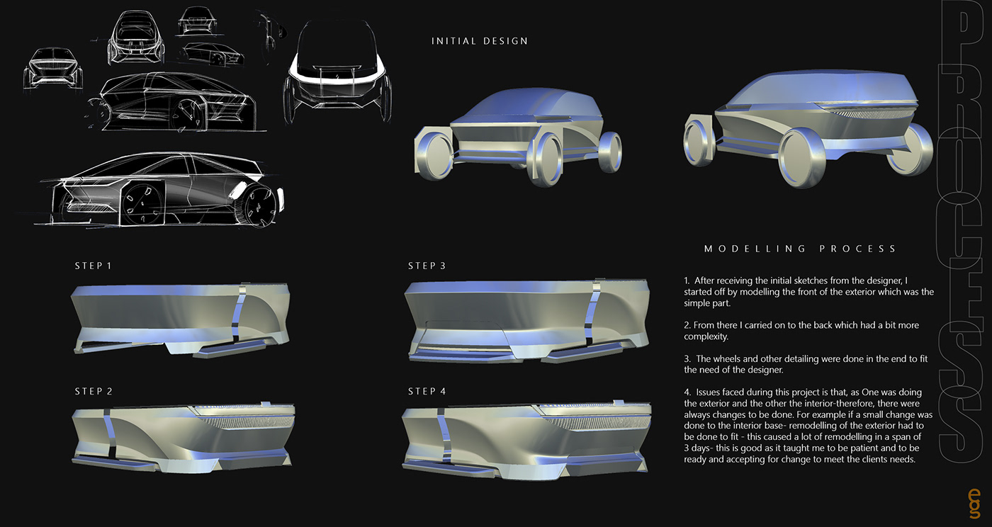 number，shoes，automobile，Wrist watch，